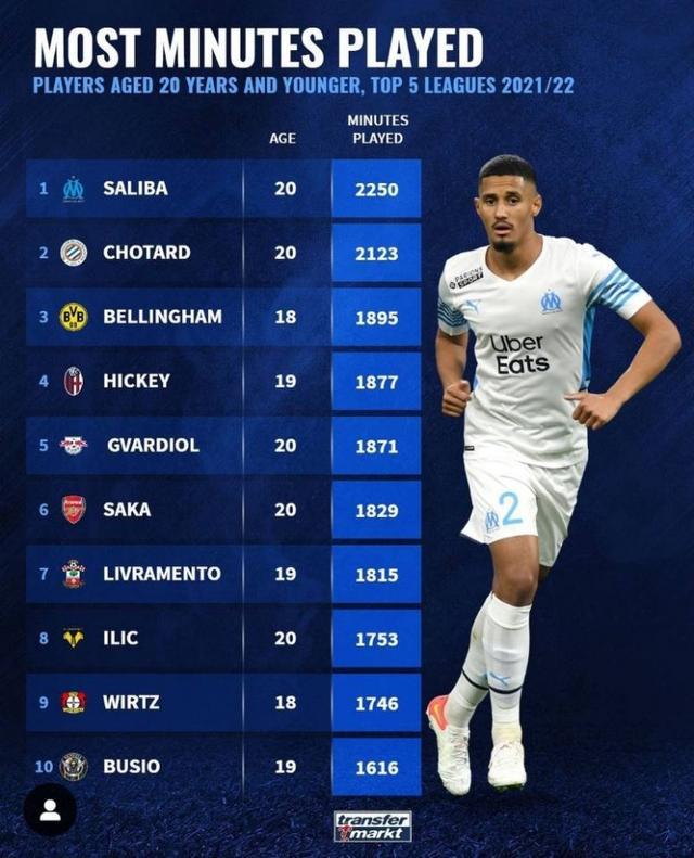 ggbet