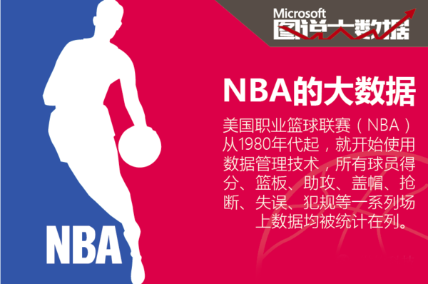 与自然共舞