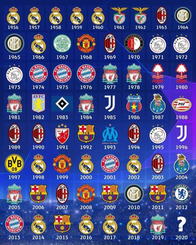 ggbet
