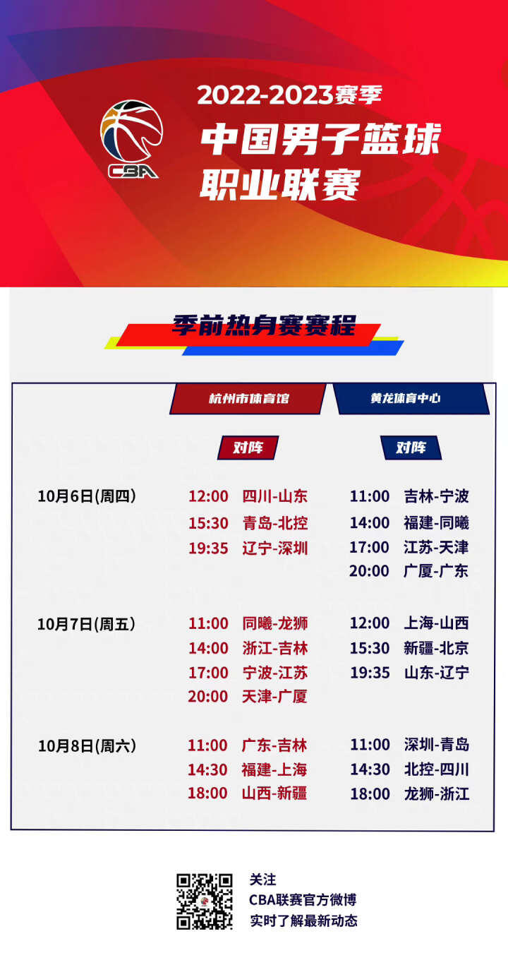 的体验和无