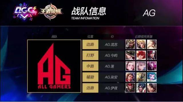 曾多次参与 曾多次参与