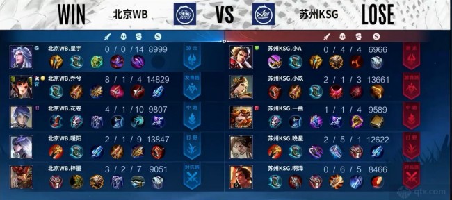 迅速崛起 迅速崛起