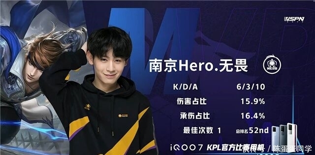 赛中的数据 赛中的数据