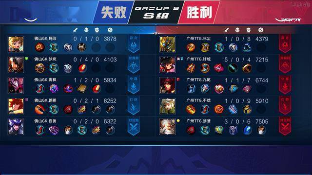 斗志取得更 斗志取得更