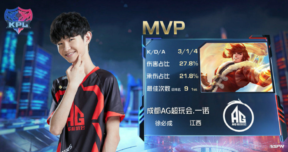 热门新生的 热门新生的